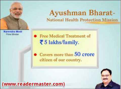 Ayushman Bharat Helpline Number - PMJAY Toll-free No
