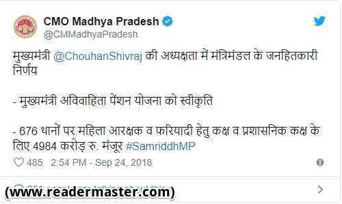 MP Mukhyamantri Avivahit Pension Yojana In Hindi