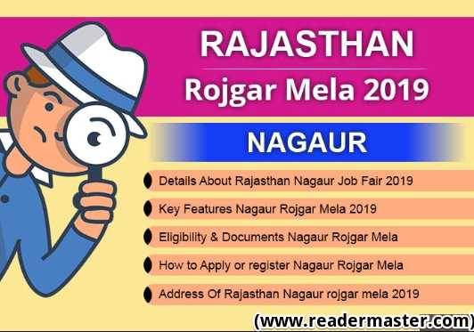 Nagaur Rojgar Mela In Rajasthan