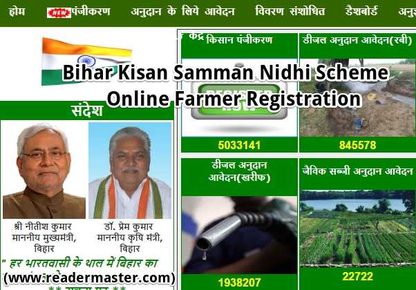 Bihar Kisan Samman Nidhi Yojana In Hindi