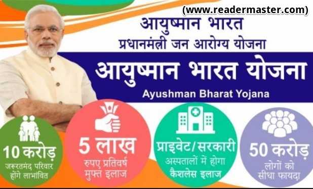Ayushman Bharat Yojana New List In Hindi
