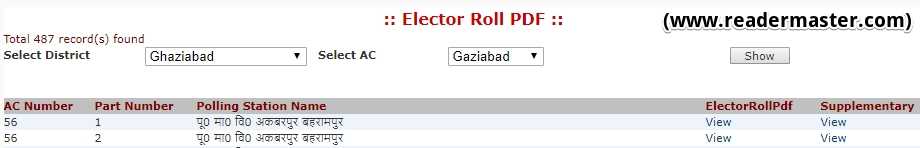 CEO-Uttar-Pradesh-Electoral-Roll-PDF
