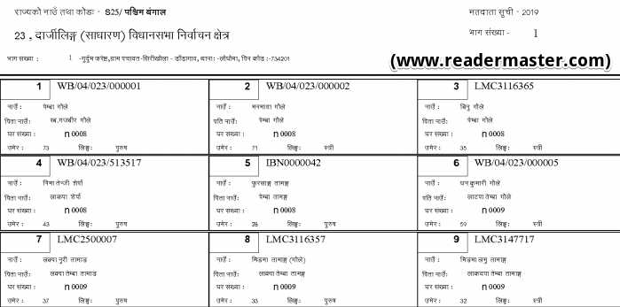 WB Electoral Final Draft Roll with Photo PDF