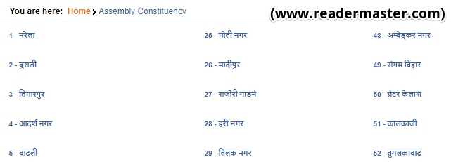 Download CEO Delhi Voter List PDF Hindi