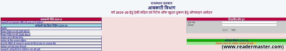 Rajasthan Abkari Vibhag Lottery List Draw Result