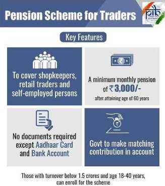 PM-Modi-Pension-Scheme-For-Small-Traders
