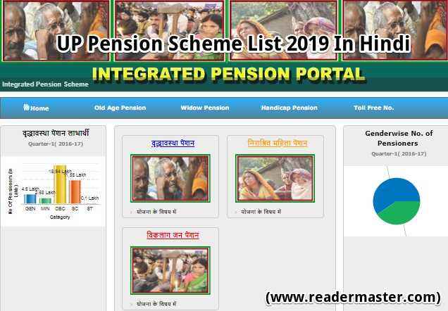 UP Pension Scheme List In Hindi