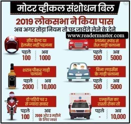 New Motor Vehicles Act In Hindi