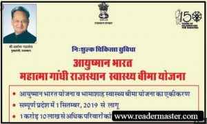 Rajasthan Swasthya Bima Yojana List In Hindi
