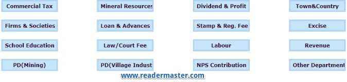 Madhya Pradesh Treasury Dept - Services List