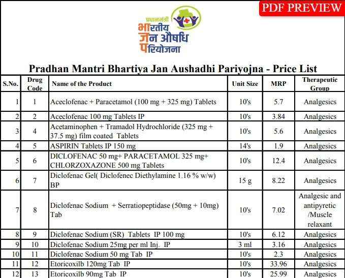 PM Jan Aushadhi Yojana Medicine Price List PDF Download