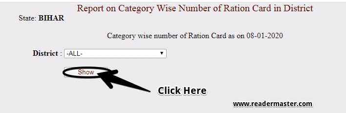 Bihar-Ration-Card-List-District-Wise-Report