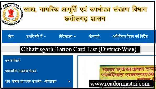 Chhattisgarh Ration Card New List In Hindi