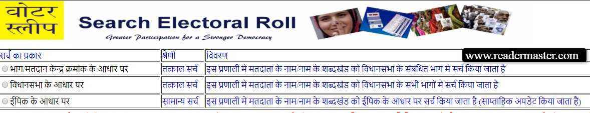 Search-Your-Name-In-CG-Voter-List-Electoral-Roll-Gram-Panchayat