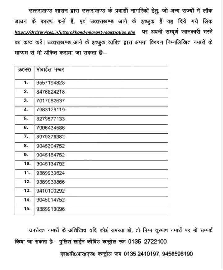 Uttarakhand-Pravasi-Ghar-Wapsi-Yojna-Helpline-Numbers