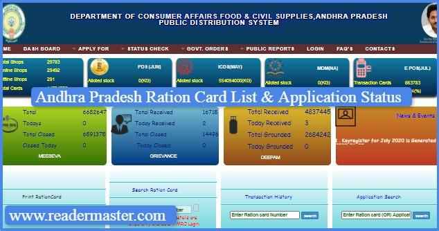 Andhra Pradesh Ration Card List Status