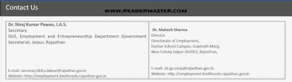 Unemployment Allowance Rajasthan Contact Helpline
