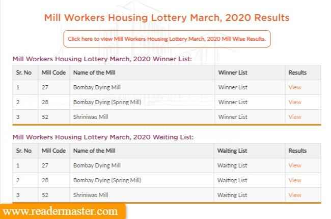 Mill-Workers-Housing-Lottery-Results-MHADA