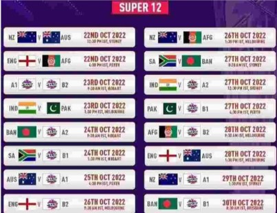 ICC T20 World Cup 2022 Super 12 Group 1 Schedule