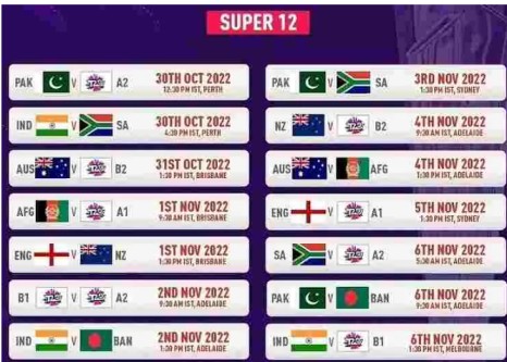 ICC T20 World Cup 2022 Super 12 Group 2 Schedule