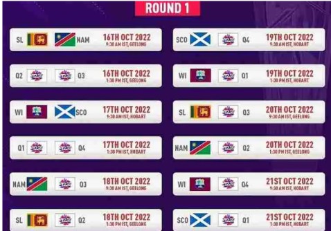 ICC T20 World cup 2022 Round 1 Schedule