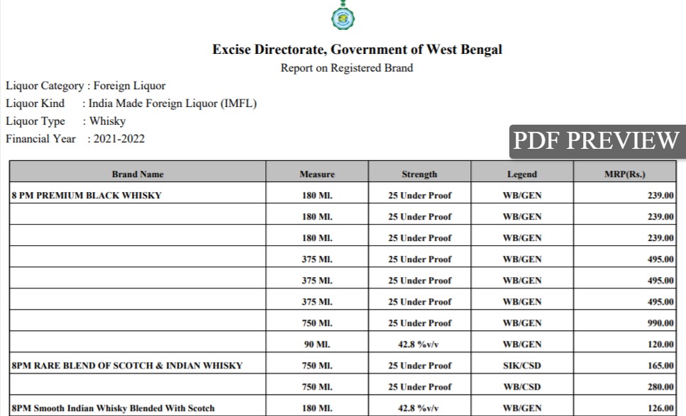 West Bengal Liquor Price List (Beer-RUM-Whiskey) PDF