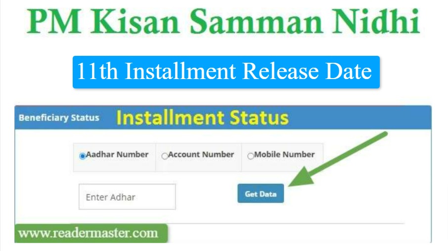 PM Kisan 12th Installment Status Check Online