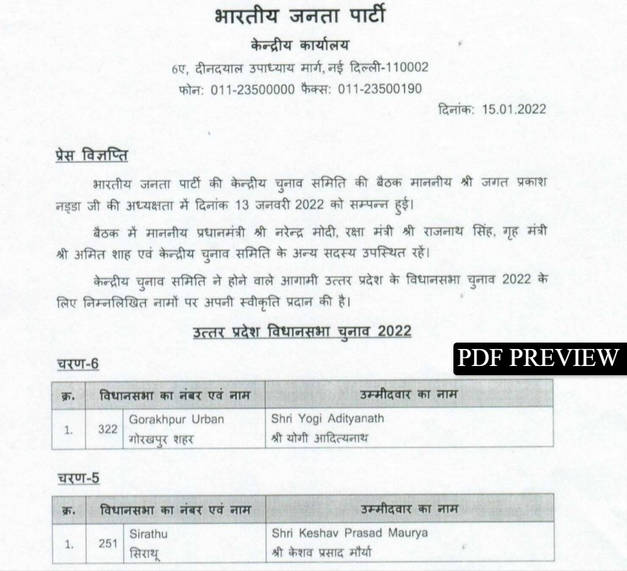 BJP Candidate List UP PDF in Hindi