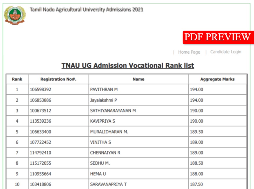 TNAU-UG-Admission-Vocational-Rank-List-pdf-download