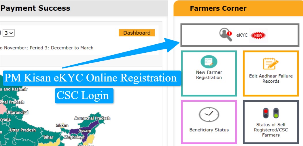 PM Kisan eKYC Online Registration and Login