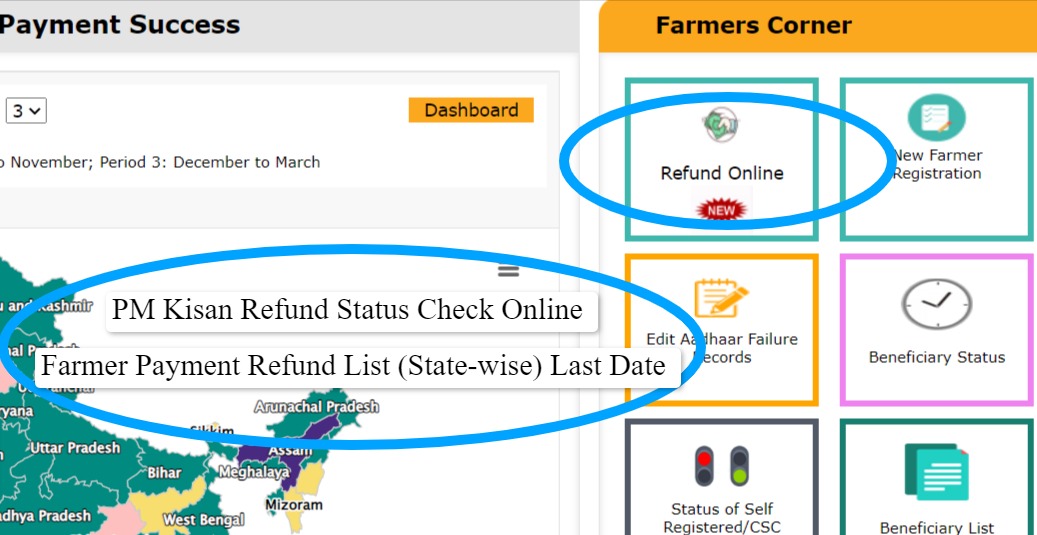 PM Kisan Refund Status, List, Last Date Check Online