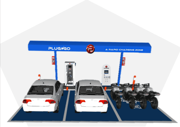 PLUGNGO Electric Vehicle EV Charging Station Dealership