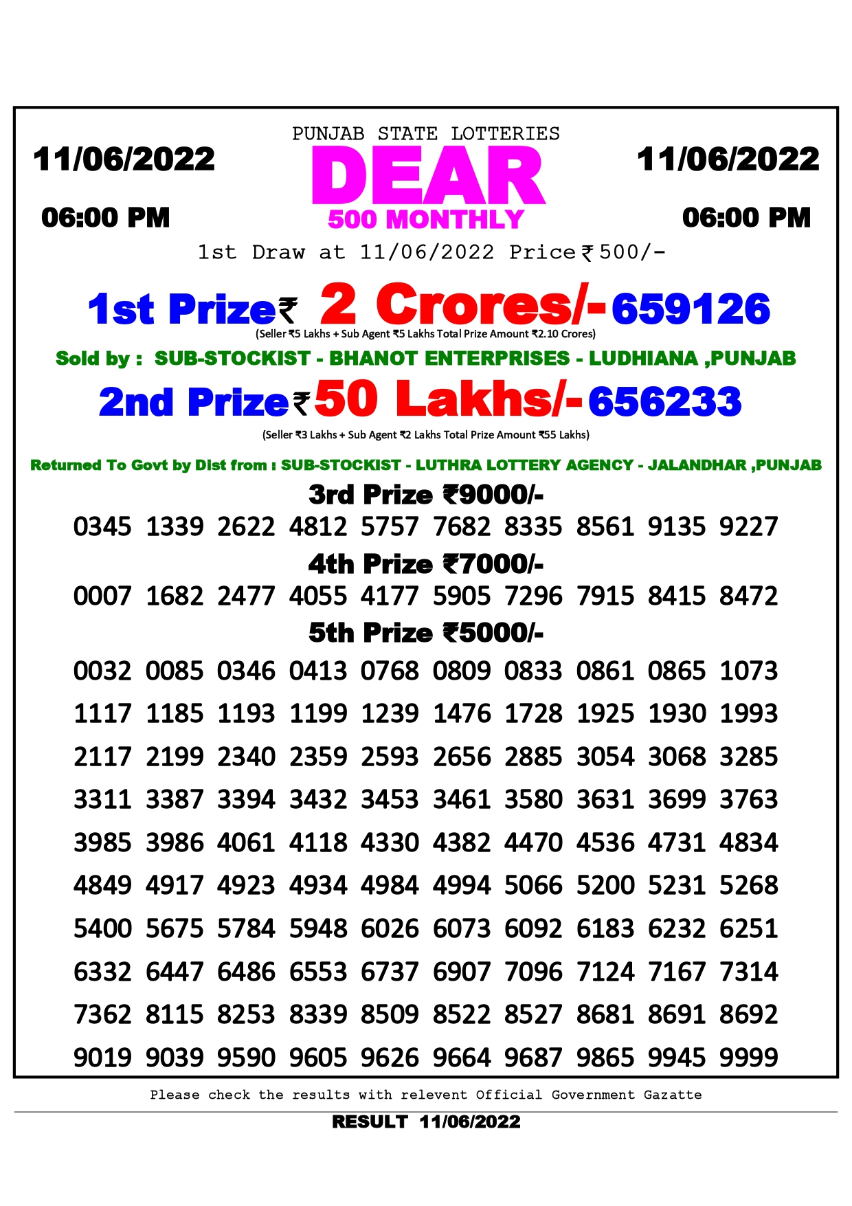 Punjab Dear 500 Monthly 6 PM Draw PDF - M5110622