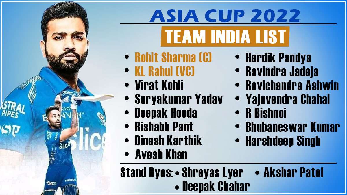 Asia-Cup-2022-India-Team-Players-List
