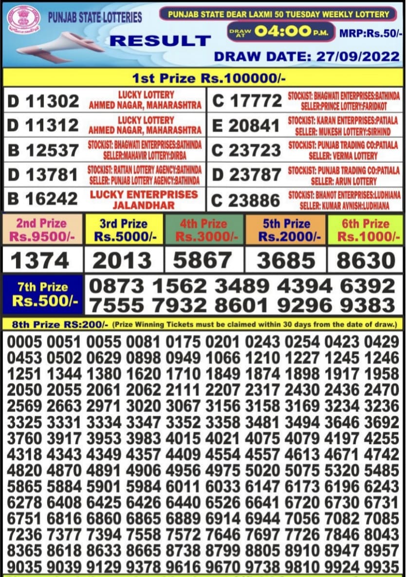 Punjab State Lottery 27.9.2022 Dear LAXMI 50 Tuesday Weekly Draw 4PM Result Today Live