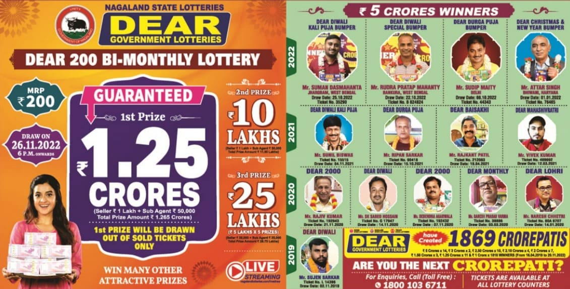 Nagaland State Dear 200 Bi-Monthly Lottery 26.11.2022 Today Result 6PM Draw Live