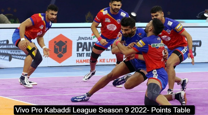 Pro Kabaddi League 2022 Points Table and PKL S-9 Standings