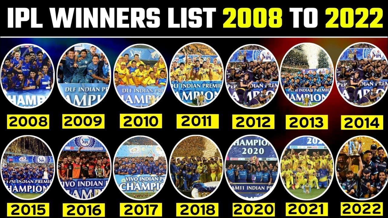 IPL Winners List 2008 to 2022