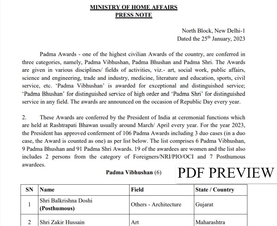 Padma Awards 2023 Winner List PDF Download