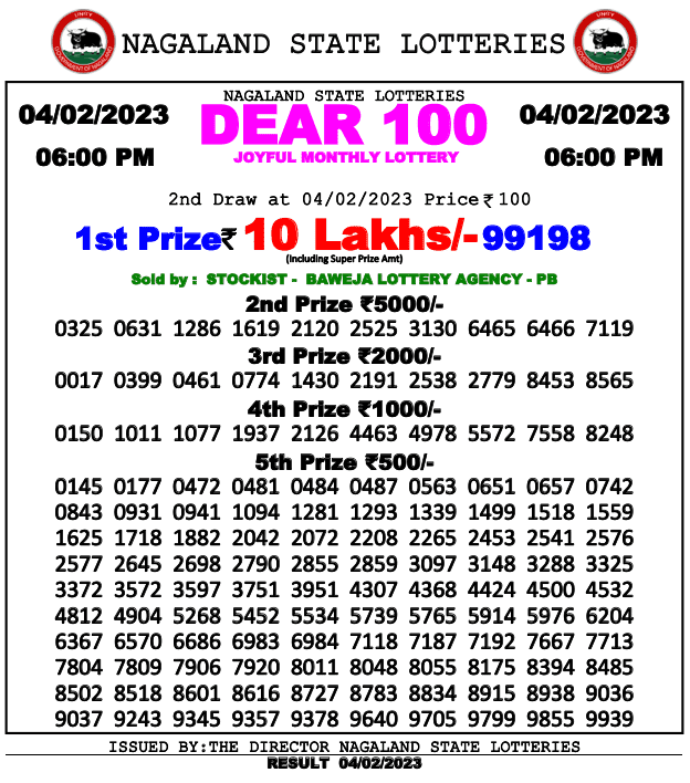Dear 100 Joyful Monthly Lottery Result 4.2.2023 Today 6 PM