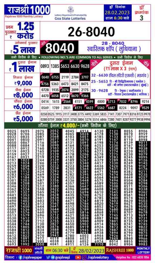 Goa Rajshree 1000 Monthly Lottery 28.2.2023 Result Today