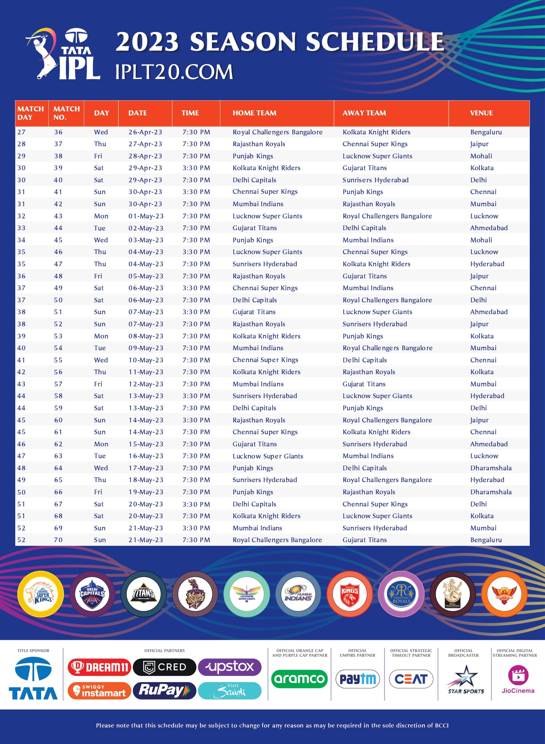 IPL 2023 Schedule PDF Download HD_page-0002