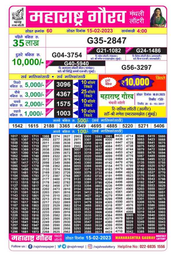 Maharashtra State Lottery 15.2.2023 Gaurav Monthly Draw 60 Result Today