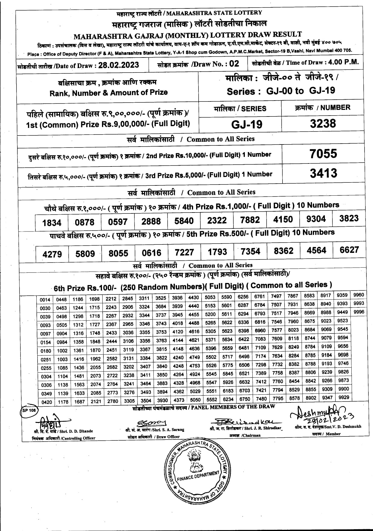 Maharashtra State Lottery 28.2.2023 GAJRAJ Monthly Draw 02 Result Today