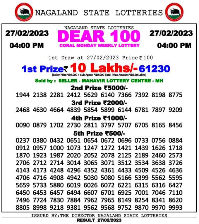 Nagaland Dear 100 CORAL Monday Weekly Lottery 27.2.2023 Result Today