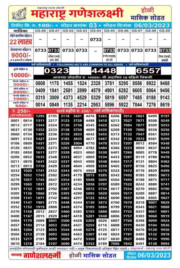Maharashtra State Lottery 6.3.2023 Ganesh Laxmi Holi Monthly Draw 03 Result Today