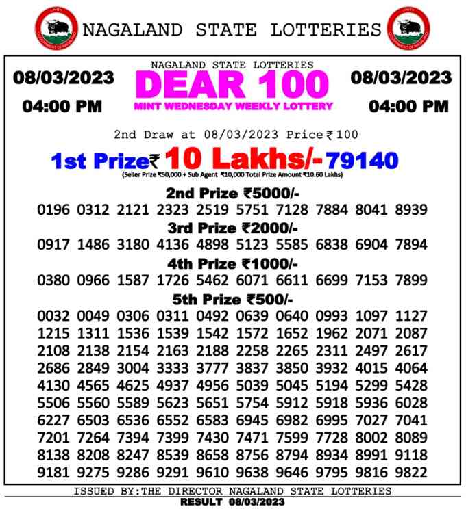 Nagaland Dear 100 MINT Wednesday Weekly Lottery 8.3.2023 Result Today