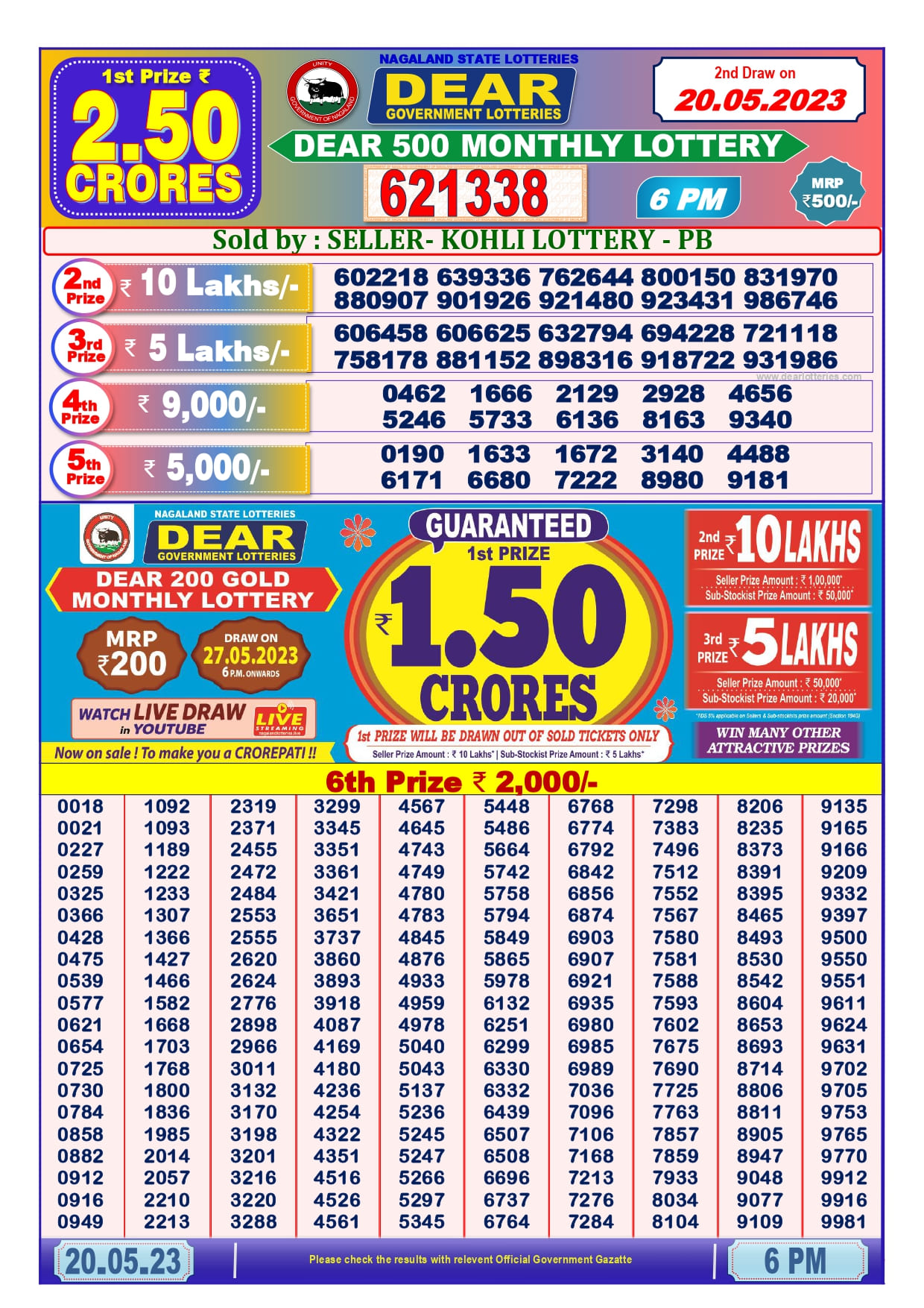 Nagaland Dear 500 Monthly Draw 6PM Result