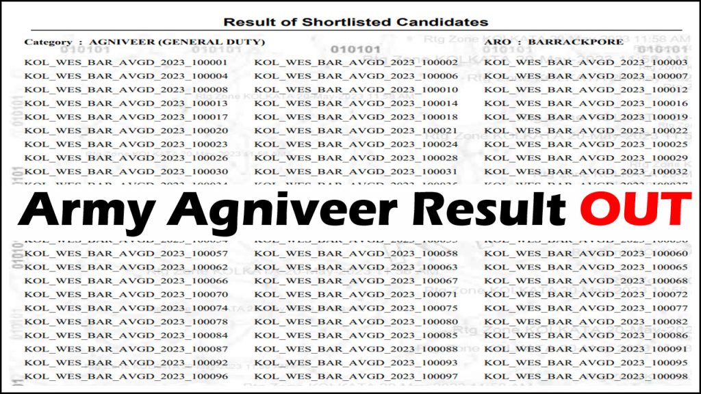 Indian Army Agniveer Result 2023 PDF Download @joinindianarmy.nic.inGD Cut Off Marks