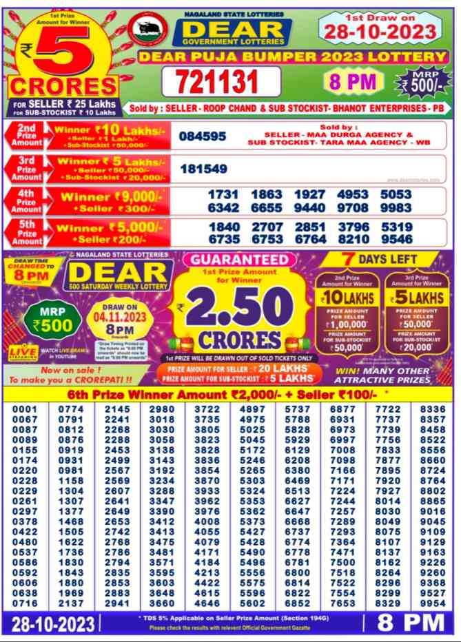 Nagaland State Lottery Dear Puja Bumper Lottery Result 28.10.2023 Today Draw 8 PM Live